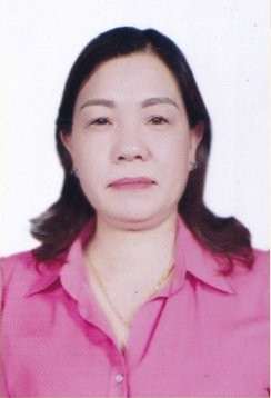 anh-dai-dien